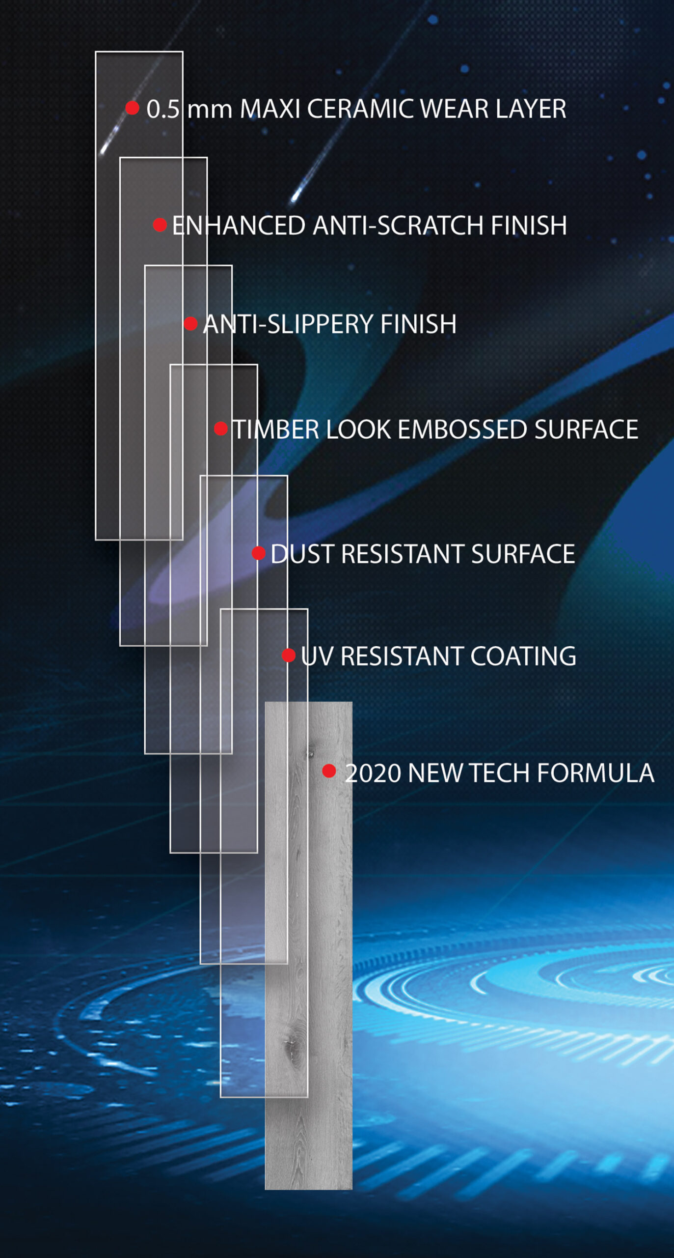 optimas_hybrid_spc_featrue pioneer floors